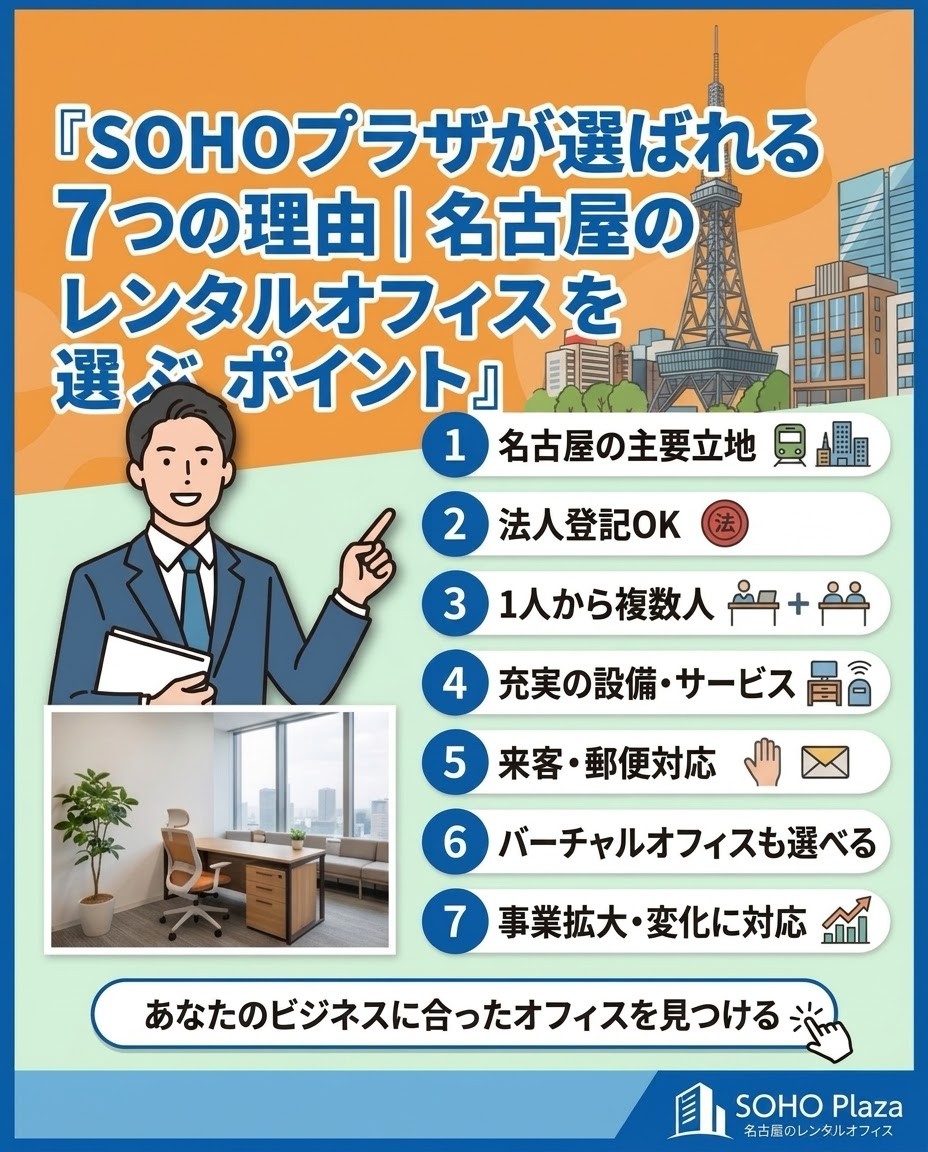 SOHOプラザが選ばれる7つの理由｜名古屋のレンタルオフィスを選ぶポイント